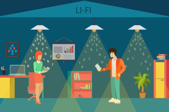 Li-Fi Technology